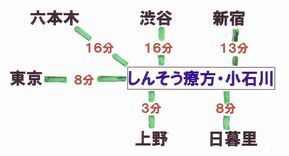 路線図（六本木）０，４０縮.jpg